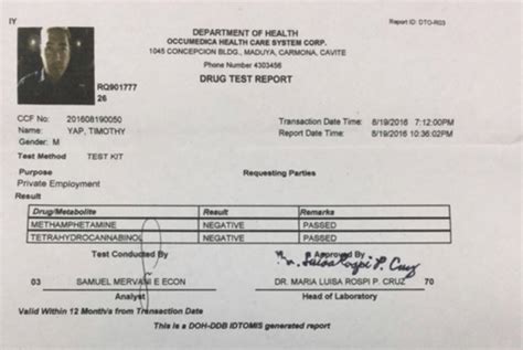 negative drug test results